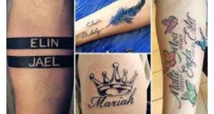 Name Tattoos for Guys An Ink Guide for Timeless Expression